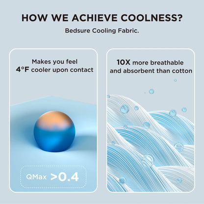 Cooling Sheets 4-Piece Set - 2 Pillowcases, 1 Flat Sheet, and 1 Deep-Pocket Fitted Sheet.